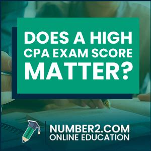 get cpa exam score.